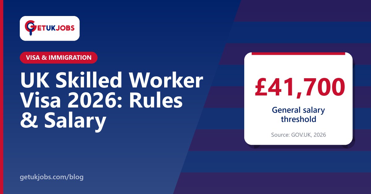 International professional preparing a UK Skilled Worker visa application